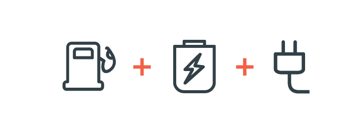 Doral Lincoln in Doral FL